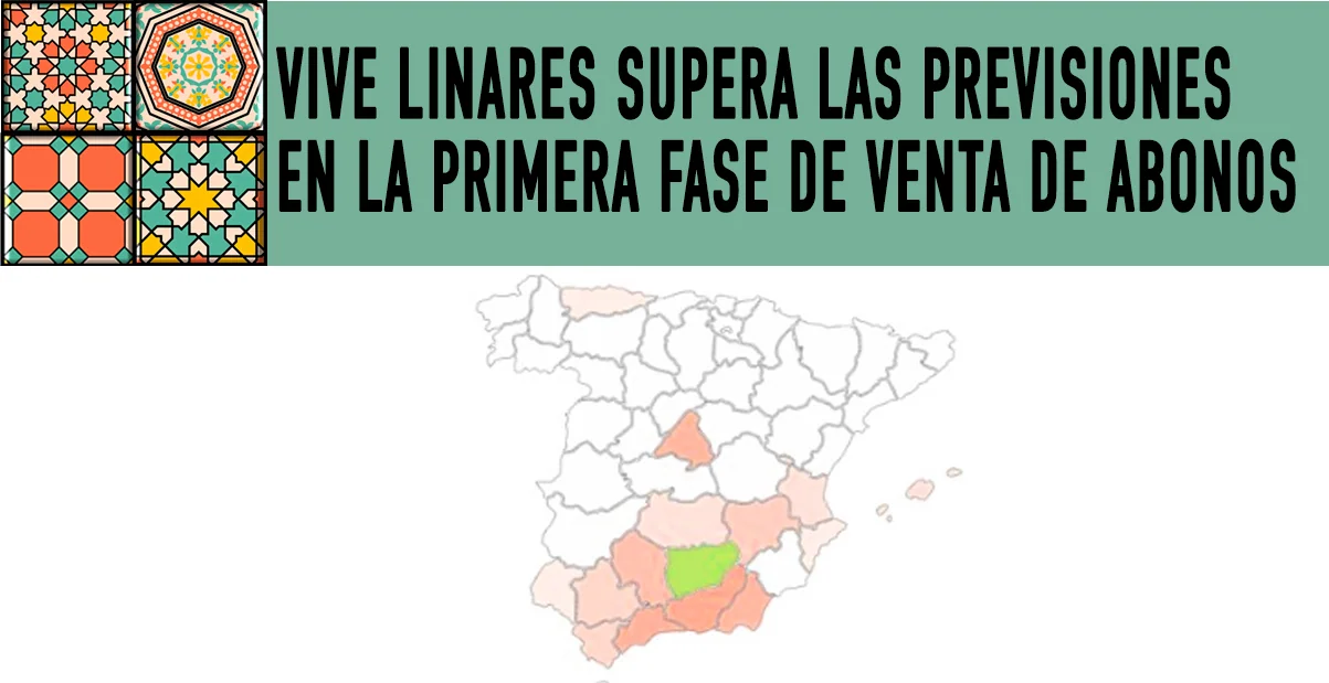 Nota de prensa: Vive Linares supera las previsiones en la primera fase de venta de abonos