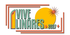 Vive Linares 2027